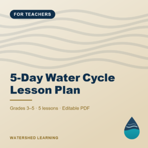 5-Day Water Cycle Lesson Plan — cover image